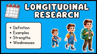 Longitudinal Research Definition amp Examples Explained in 3 Minutes [upl. by Edmunda]