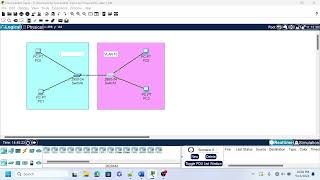 Packet Tracer VLAN parte 2  Basico [upl. by Prosser]