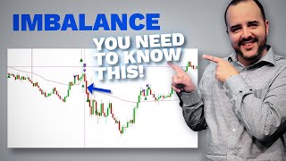 Trading Imbalances Successfully  What You NEED to Know [upl. by Eninahpets]