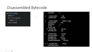 Compiled vs interpreted programming languages [upl. by Durtschi516]