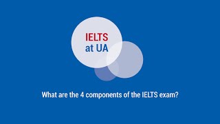 What are the 4 components of the IELTS exam [upl. by Ayit]