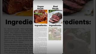 Vegan beef vs real beef [upl. by Nerua]