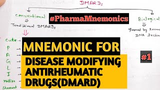 Mnemonic for DMARDDisease Modifying Anti Rheumatic Drugs  Pharmacology Mnemonics  1 [upl. by Yanahc998]