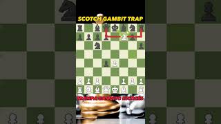 TRAMPA GAMBITO ESCOCÉS  SCOTCH GAMBIT TRAP shorts chess ajedrez [upl. by Upshaw]