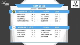 Cramlington CC 1st XI v Bedlington CC 1st XI [upl. by Merth797]