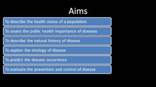 Aims of Epidemiology [upl. by Edlyn211]