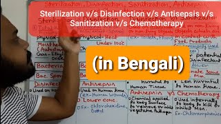 Sterilization Disinfection Antisepsis Sanitization Chemotherapy differences In Bengali [upl. by Nillok]