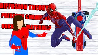 How Do WEB SHOOTERS Work  Science Behind Superheroes [upl. by Ober]