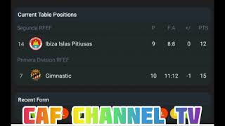 LIVE Ibiza Islas Pitiusas VS Gimnastic spainCopa del Rey1st Round [upl. by Nil]