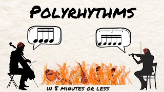 Polyrhythms in 5 Minutes or Less [upl. by Alyakam783]