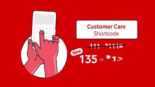 Vodacom Self Service  New Vodacom Customer Care Number [upl. by Aeslahc]