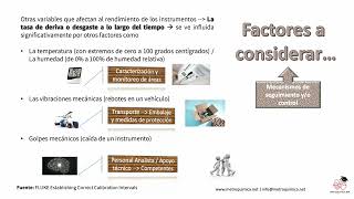 Clase Intervalos de calibración [upl. by Ellwood]