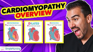 Cardiomyopathy Overview Restrictive Dilated Hypertrophic pathophysiology symptoms [upl. by Essex]