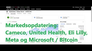 Markedsopdatering 4 december  Cameco United Health Eli Lilly Meta og Microsoft  Bitcoin [upl. by Stoneman417]