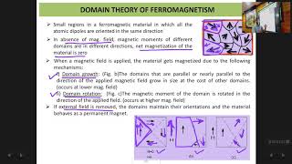 Chap3  Magnetism  Lec3  Ferromagnetism Domains Hysteresis Softhard materials [upl. by Alithia]