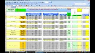 1X2 Home  Draw  Away Expected Odds Calculation amp Setting of Market Prices [upl. by Meeka559]