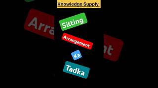 Verbal reasoning questions shorts ytshorts youtubeshorts trending shortsfeed [upl. by Annet]