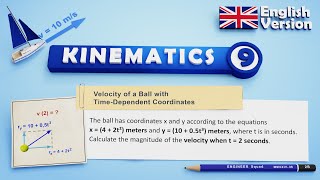 Determining the Speed of an Object from a Known Position Equation [upl. by Ayital]