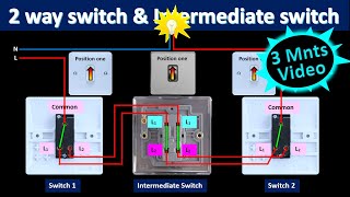 2 way switch and Intermediate switch  Two way switch wiring animation [upl. by Karita]