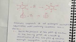 Aromatic Nucleophilic Substitution MScChemistry [upl. by Worrad]