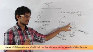 05 Alternation of Generations  জনুক্রম  OnnoRokom Pathshala [upl. by Anav759]