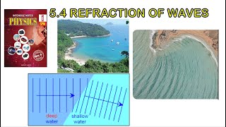 Notes 5 4 The Meaning of Refraction of Waves [upl. by Lashondra]