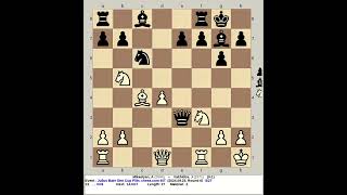 Mikaelyan A vs Vakhidov J  Julius Baer Gen Cup PlayIn 2024 chess com INT R6 [upl. by Terri]