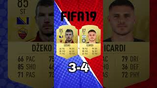 DZEKO VS ICARDI  Evolution on FIFA fifa footballevolution intermilan [upl. by Alded]