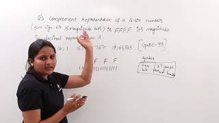 2s Complement Representation Previous GATE Problem 1 [upl. by Oryaj]