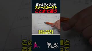 【岡田斗司夫】日本とアメリカの「スクールカースト」はここまで違う【岡田斗司夫切り抜きとしおを追う】shorts [upl. by Eedahs]