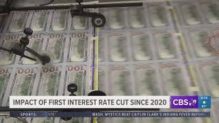 How will Federal Reserve cutting shortterm interest rates impact Americans [upl. by Peck]