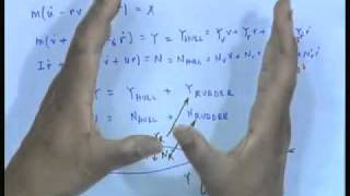 Mod01 Lec30 Definitive Manoeuvres  II [upl. by Esiom205]