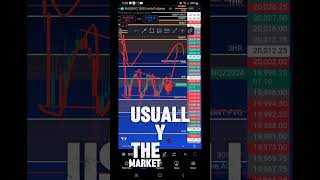 1500 NIGHT TRADING futures trading financialmarkets forex nighttrading [upl. by Ynohtnaeoj]