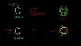 Aromaticity  Heterocycles I [upl. by Airebma]