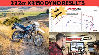 HONDA xr150 222cc DYNO RESULTS [upl. by Lati641]