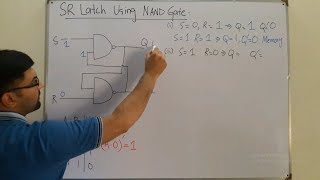 SR Latch using NAND Gates [upl. by Joyann]