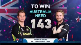 ICC WT20 Australia vs New Zealand Match Highlights [upl. by Innep719]