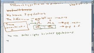 Hypothesis testing two population means [upl. by Laney428]