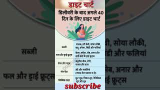 डिलीवरी के बाद अगले 40 दिनों का डाइट चार्ट new mom post delivery care health shorts [upl. by Ayotnahs]