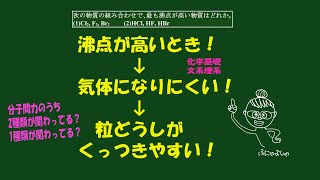 【高校化学基礎】沸点と分子間力。ファンデルワールス力と水素結合。 [upl. by Sapphira]