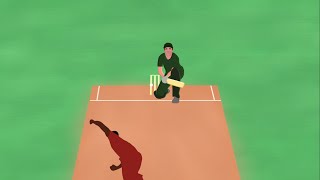 How AB de Villiers plays his 360 shots [upl. by Elison]