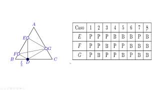 Matemática Discreta  Resolvendo Problema 24 [upl. by Dremann]