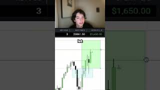 Made 3K Skipping School to Trade Futures Strat trading futurestrading ict forex optionstrading [upl. by Groscr465]