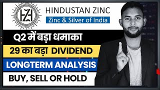 Hindustan Zinc Q2 Results amp Dividend Update  LongTerm Outlook  Buy Sell or Holdquot [upl. by Gassman]