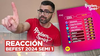 Benidorm Fest 2024  REACCIÓN  Votaciones Semifinal 1 [upl. by Zerlina582]