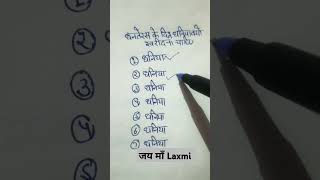 Dhan teras ke din dhaniya kyo karidhna chaye shortvideo [upl. by Maxia]