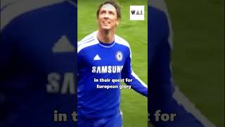 Inside Look into Fernando Torres DRAMATIC Move to Chelsea [upl. by Massab748]