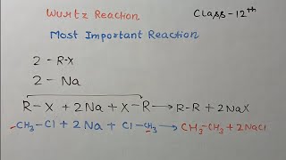 Wurtz Reaction Trick All naming Reactions class 12 Chemistry  cbse Chemistry class12th [upl. by Atires443]