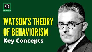 Watson’s Theory of Behaviorism Key Concepts John B Watson Behavioral Theory [upl. by Ferdinanda]