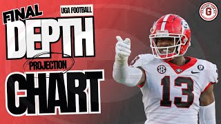 Final DEPTH CHART Projection for Georgia Football vs Clemson [upl. by Sirromad]